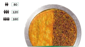 ÖZEL FISTIKZADE ÇITIR HASIR